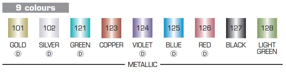Metalický popisovač WRITER Metallic Colours - Obrázek 3