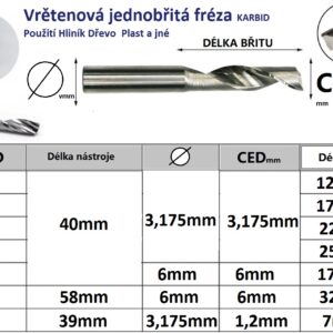 Karbidová 1-břitá fréza